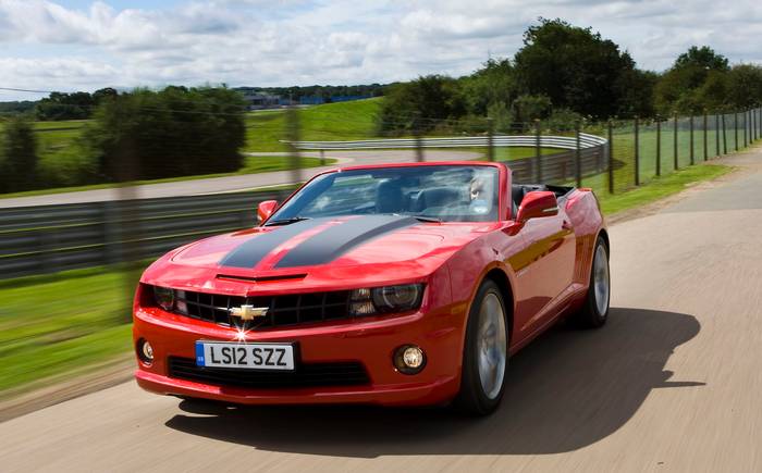 Chevrolet Camaro SS Review - Drive