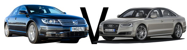 Used car vw vs Audi