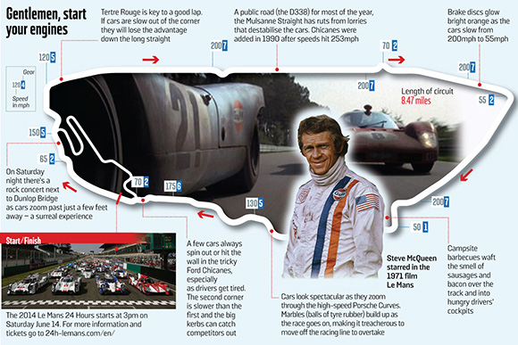 Le Mans graphic 