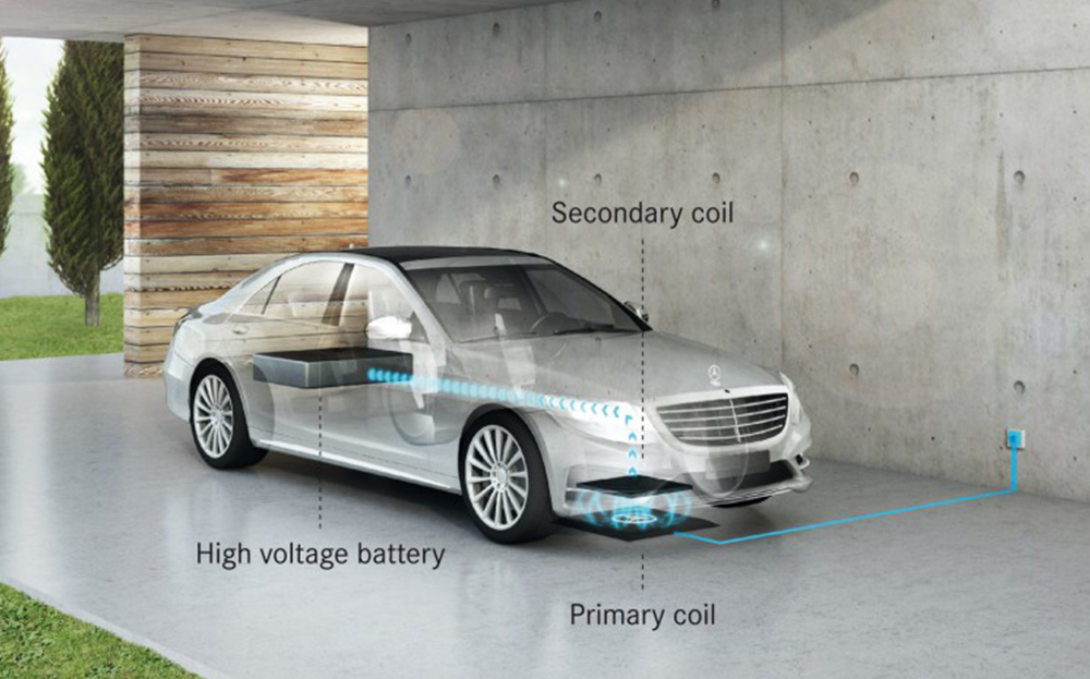 Mercedes S 500 plug-in hybrid wireless charging graphic