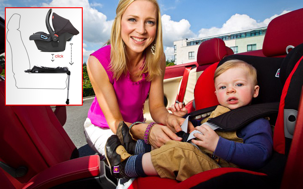 What is ISOFIX?