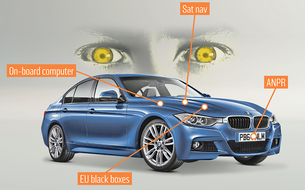 How your car s gadgets can be used to track your movements