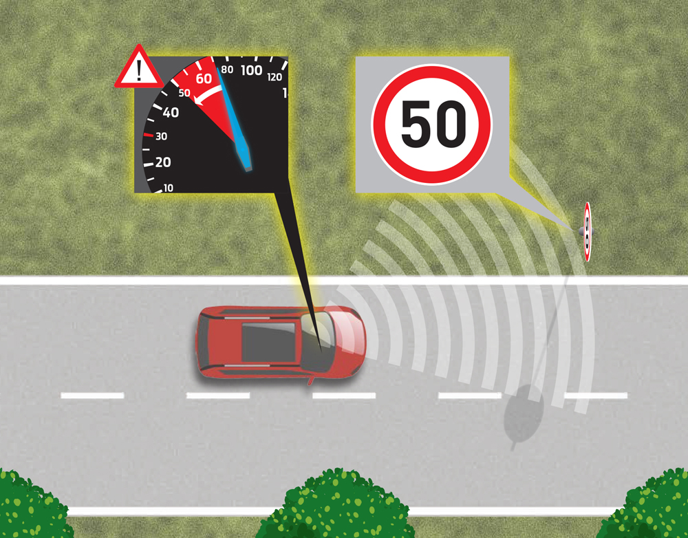 2015 Ford S-Max intelligent speed limiter