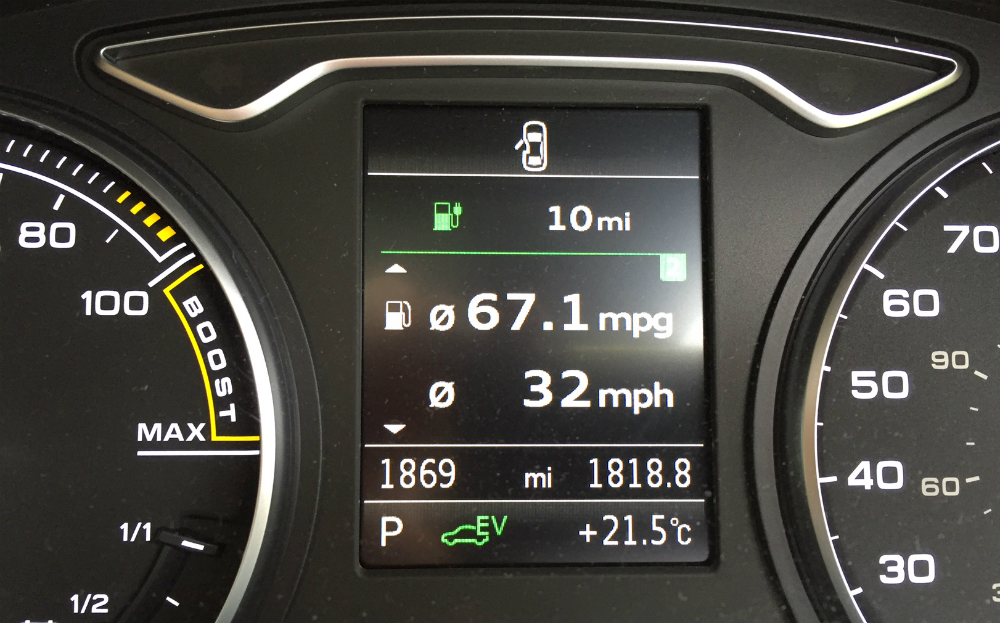 Audi A3 Sportback e-tron average fuel economy