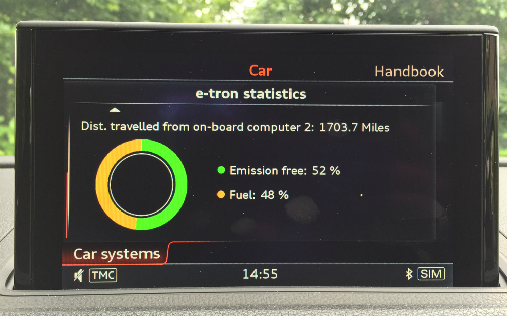 Audi A3 Sportback e-tron elctric and petrol mix