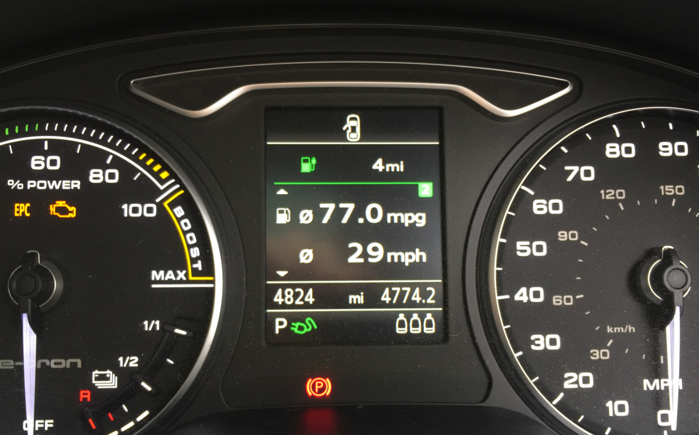 The true fuel consumption of an Audi A3 e-tron PHEV