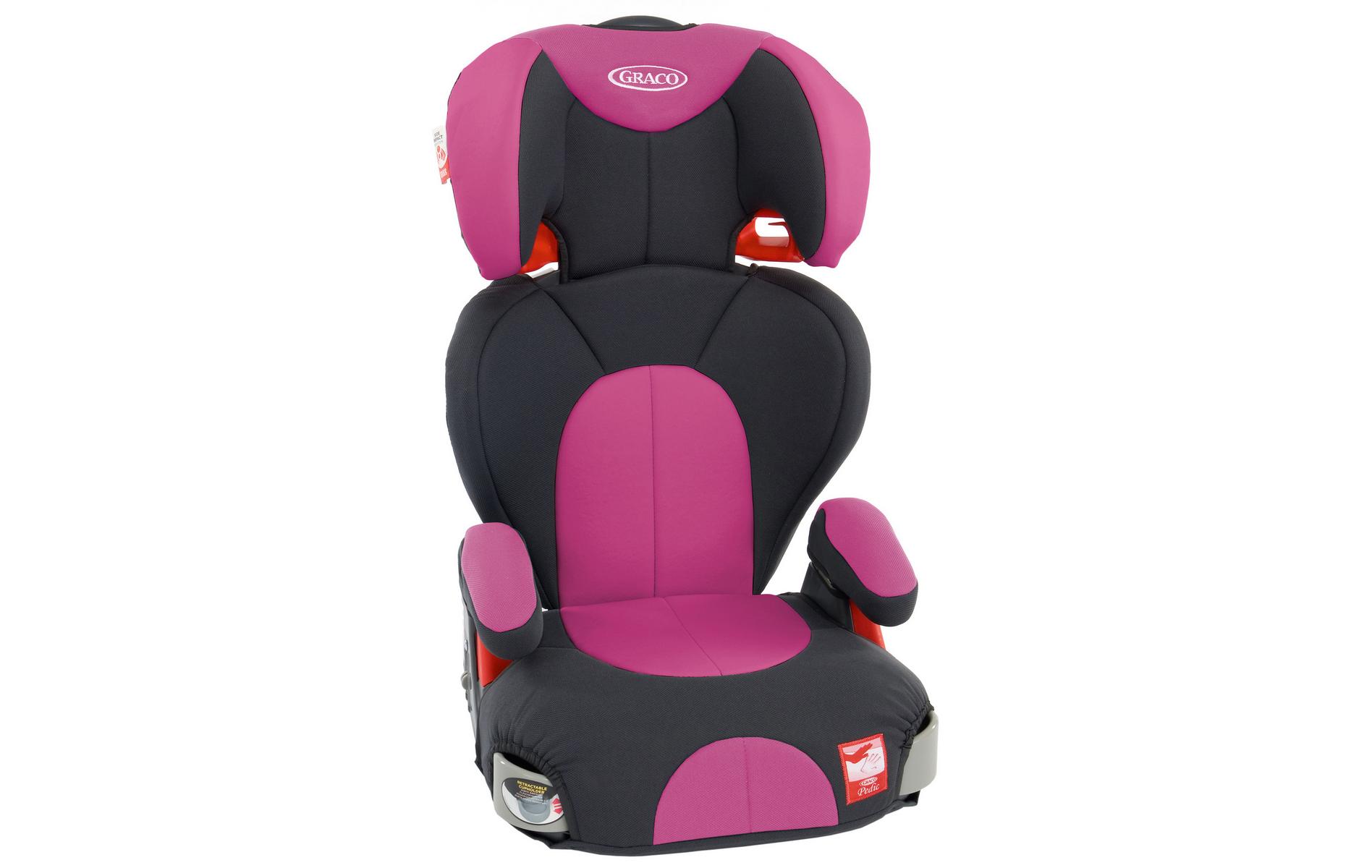 GRACO LOGICO L SPORT CHILD SEAT REVIEW