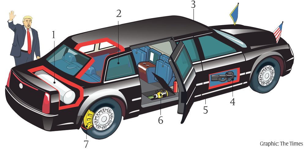 What is "The Beast", the new limousine that will transport President Trump to the White House?