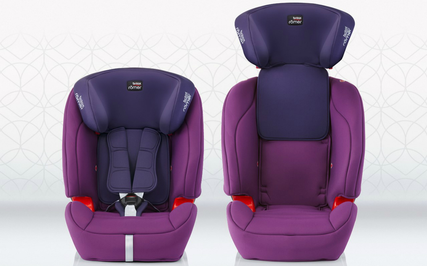 Britax Romer Evolva 123 SICT seat review