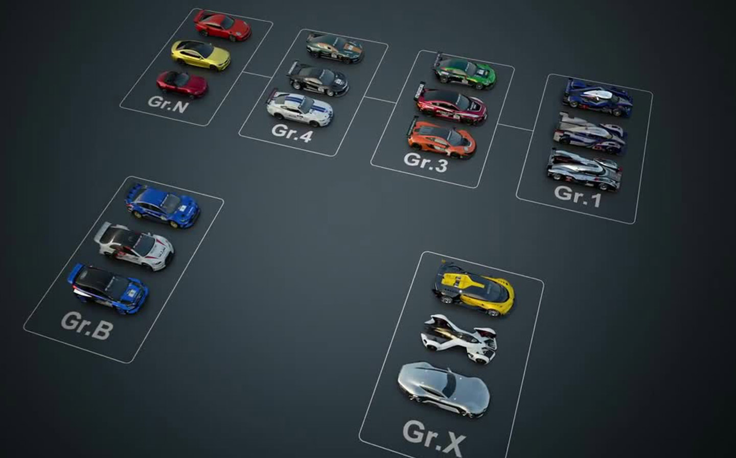 The 14 best cars on Gran Turismo 7