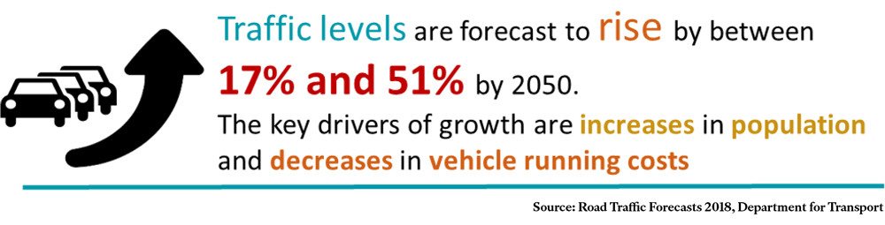 DfT Road Traffic Forecast 2018