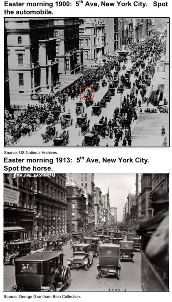 Easter Morning 1900 vs 1913: spot the horse, spot the motor car meme
