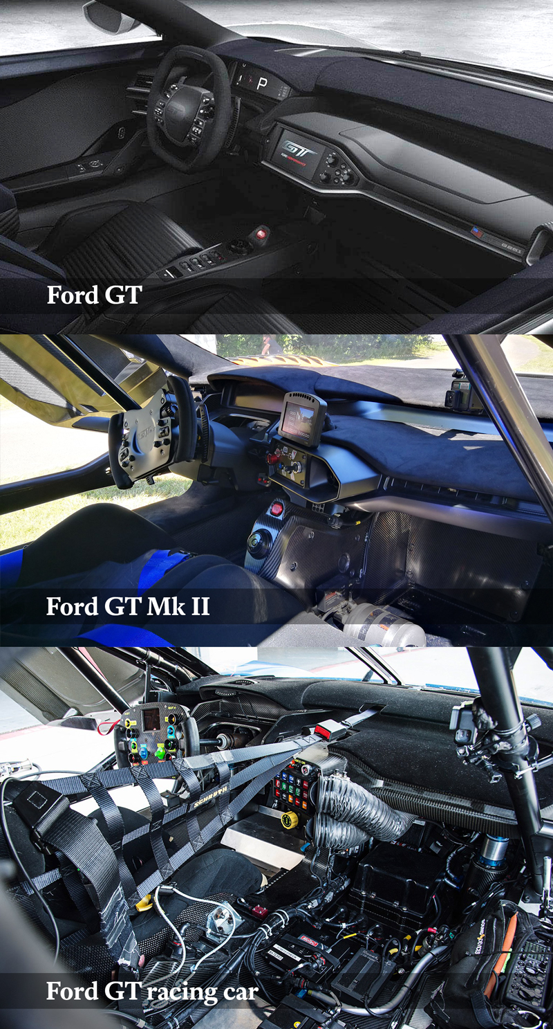 Ford GT interior vs Ford GT Mk II and Ford GTE Pro racing car