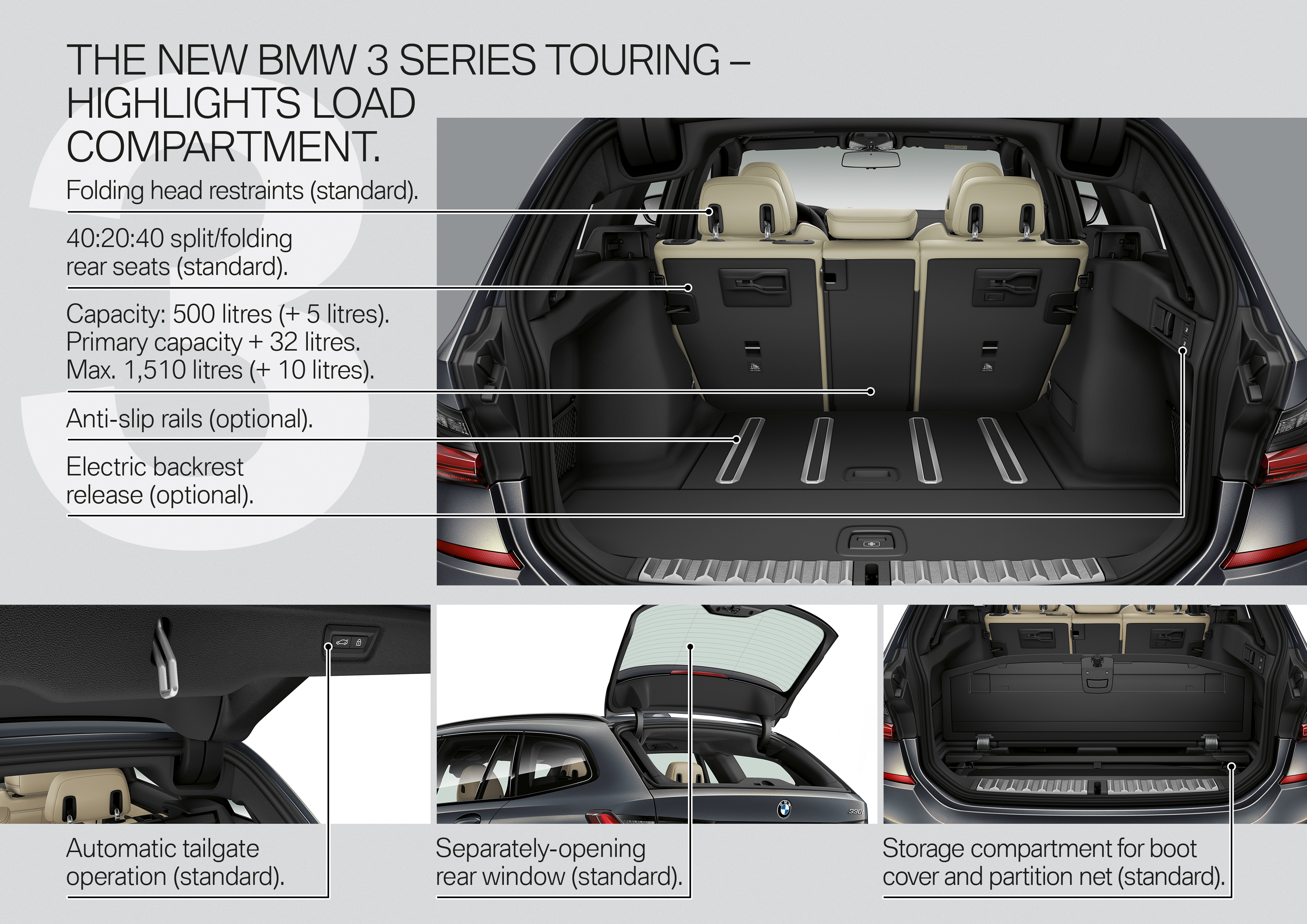 2019 BMW 3 Series luggage capacity - boot space dimensions