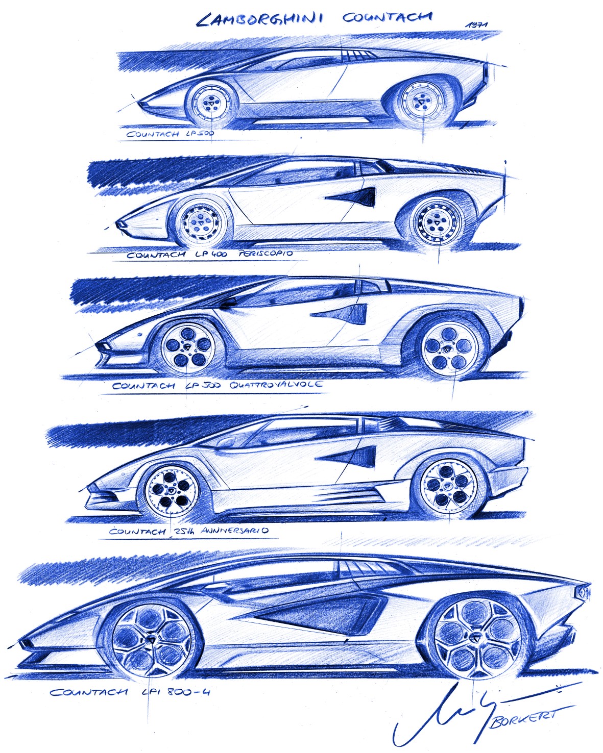 Lamborghini Countach model evolution