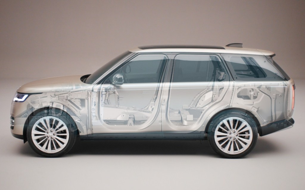 Cutaway graphic: 2022 Range Rover review by Will Dron from Driving.co.uk at The Sunday Times