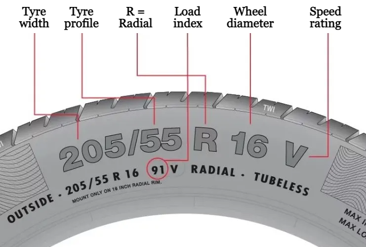 2010 Opel Corsa - Wheel & Tire Sizes, PCD, Offset and Rims specs