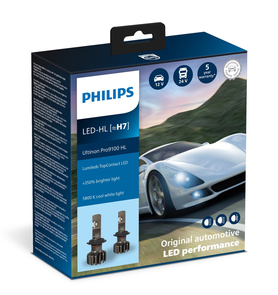 Are LED headlight bulbs for cars legal?