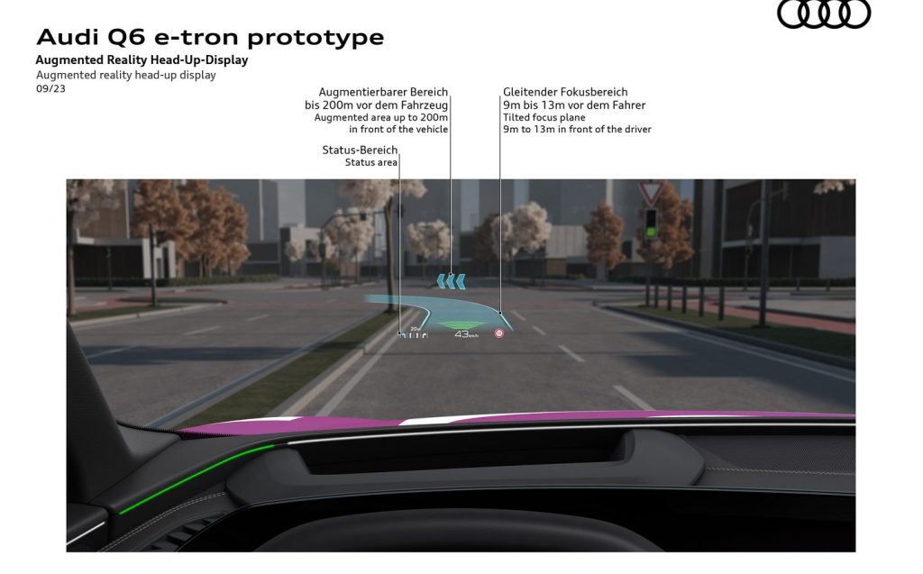 Head-up-Display des Audi Q6 e-tron