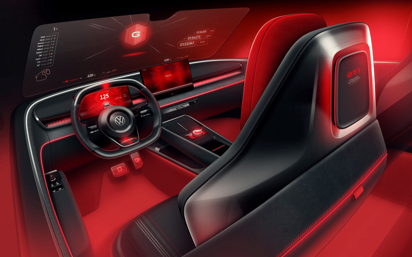 Sporty, electric, emotive: Volkswagen presents the ID. GTI Concept show car