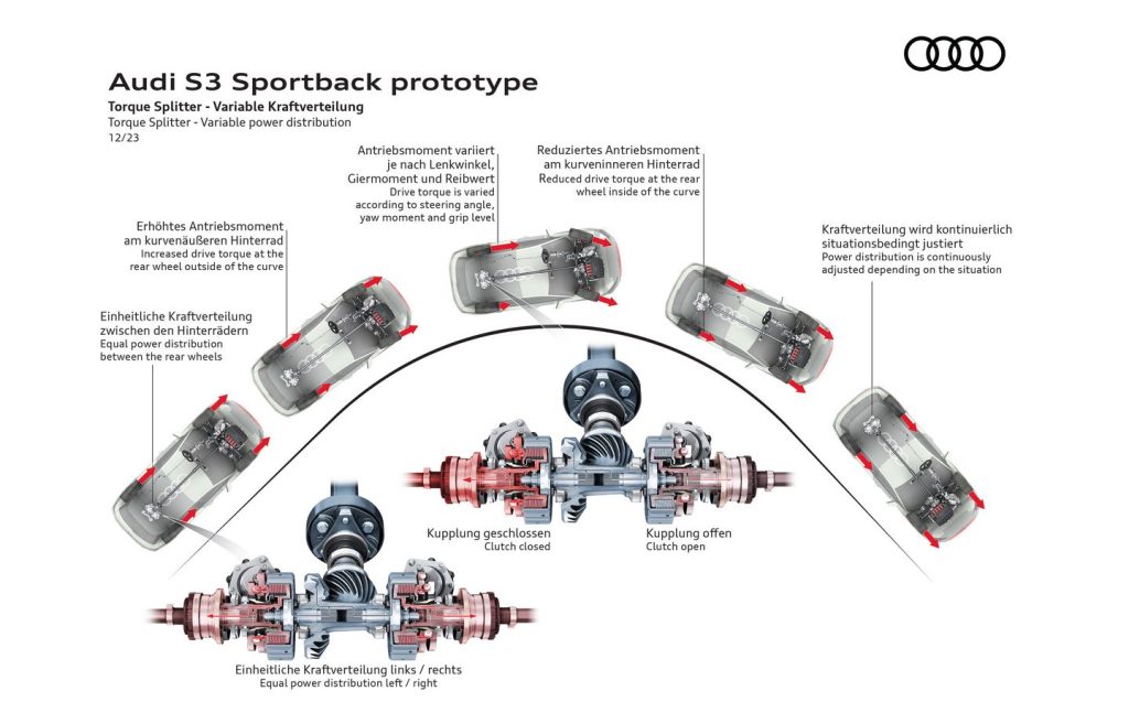 Audi S3 torque splitter