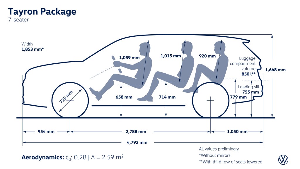 Tayron Package, 7-seater